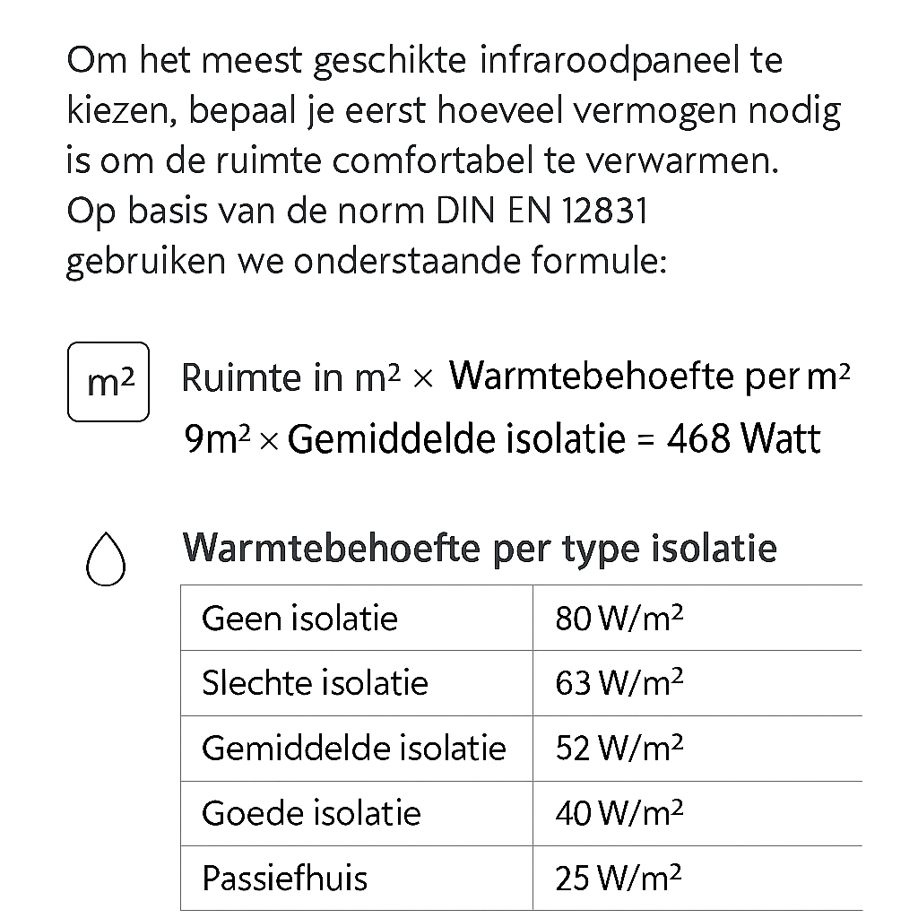 Bereken uw warmtebehoefte - VerlichtWonen