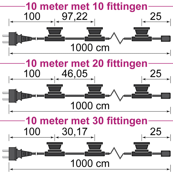 Prikkabel 10m met Stekker & Fittingen - VerlichtWonen