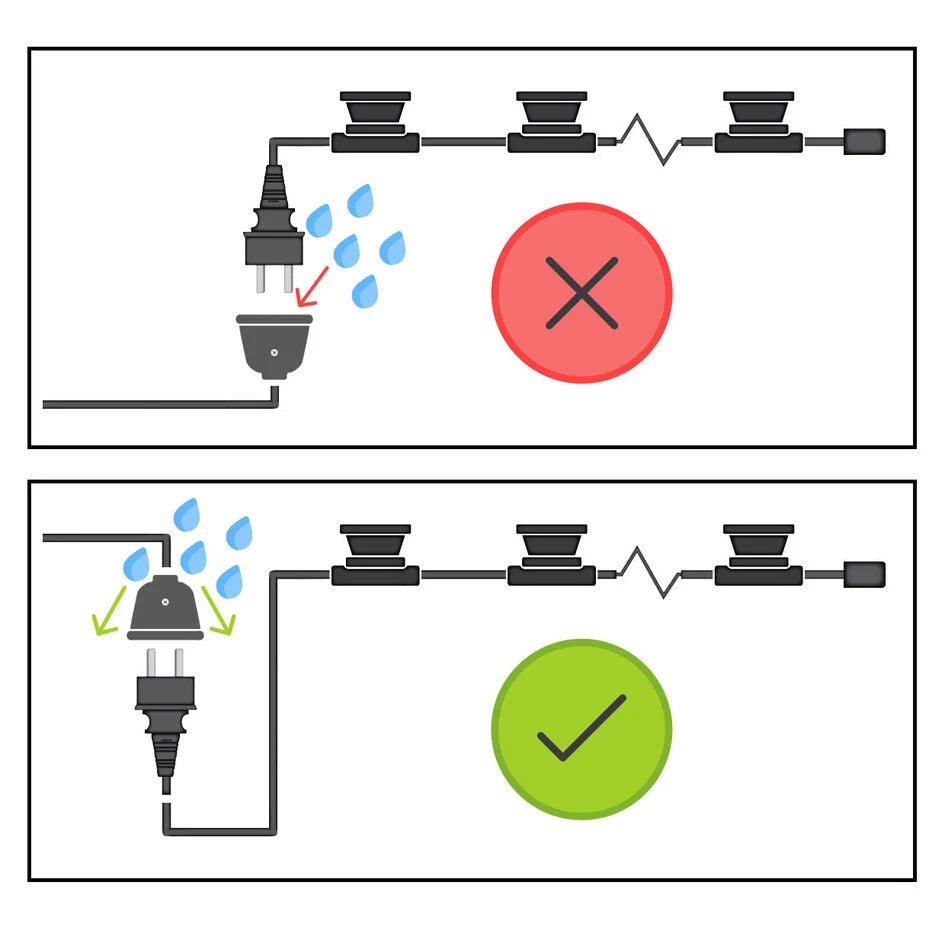 Prikkabel 50m met Stekker & Fittingen - VerlichtWonen - VerlichtWonen
