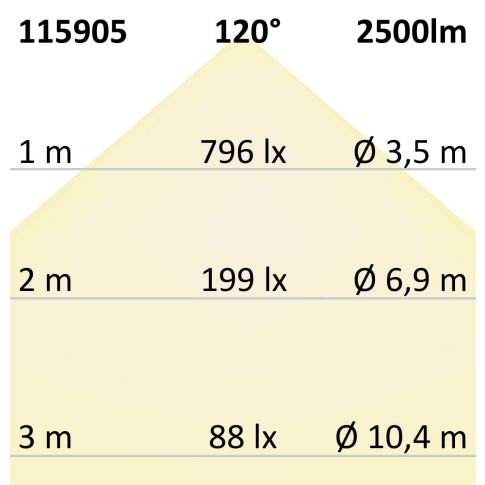 LED Light frame, 376x576mm, 36W - VerlichtWonen