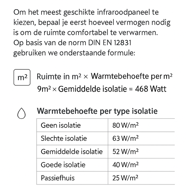 Bereken uw warmtebehoefte